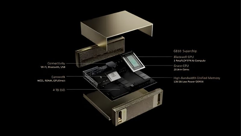 NVIDIA DGX Station Review: Who Actually Needs One in 2026?