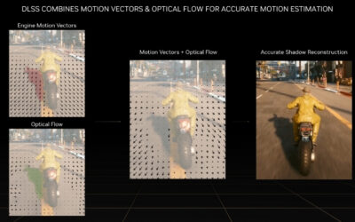 Nvidia Frame Generation Review: Does It Really Boost FPS?