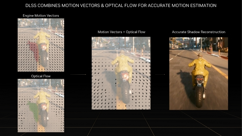 Nvidia Frame Generation Review: Does It Really Boost FPS?