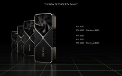 NVIDIA Graphics Review 2026: Are These GPUs Worth It?