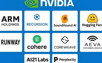 Nvidia Investments Explained: The AI Portfolio in 2026