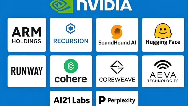 Nvidia Investments Explained: The AI Portfolio in 2026