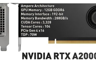 NVIDIA RTX A2000 8GB Laptop GPU Driver: Which to Install