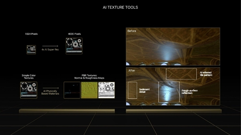 NVIDIA RTX Remix Review: Remaster Old Games with Ray Tracing