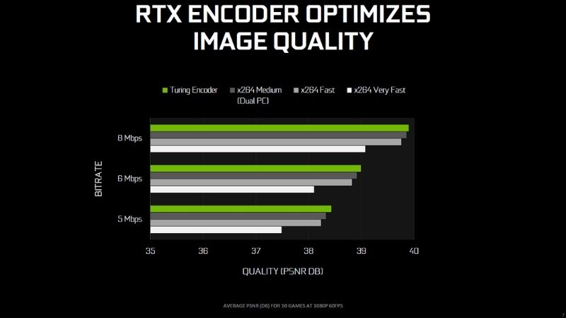nvidia-rtx-review-2026-are-these-gpus-worth-buying