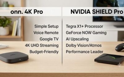 Onn 4k Pro Vs Nvidia Shield Pro: The 2026 Streaming Face-Off