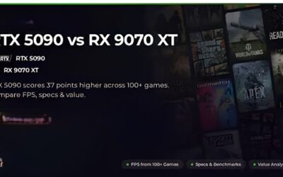 Radeon RX 9070 XT vs RTX 5090: Which Is Worth It in 2026?