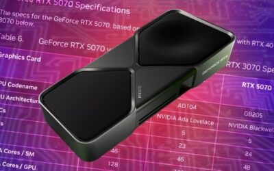 RTX 5070 Drivers: Setup, DLSS 4 & Best Performance