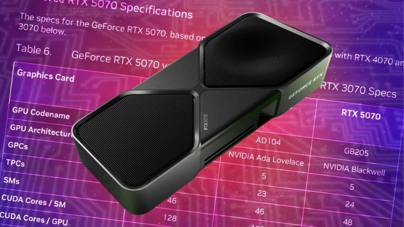 RTX 5070 Drivers: Setup, DLSS 4 & Best Performance