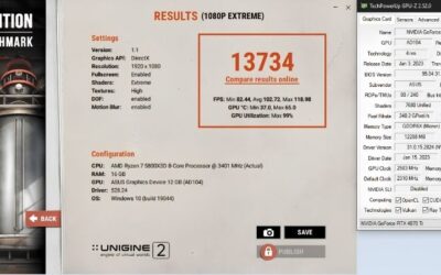 Unigine Superposition GPU Review 2026: Full Benchmark Guide