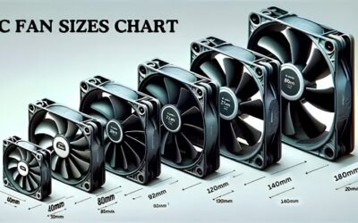 8 Best 120mm Computer Case Fans for Quiet Gaming PC Builds