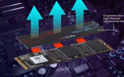 Best NVMe SSD Reddit Recommends: 5 Drives Compared 2026